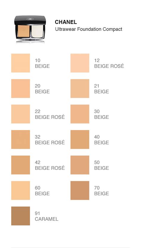 how much is chanel liquid foundation|chanel foundation color shade chart.